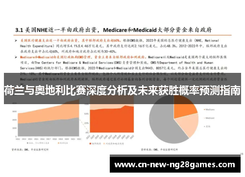 荷兰与奥地利比赛深度分析及未来获胜概率预测指南 荷兰与奥地利比赛深度分析及未来获胜概率预测指南