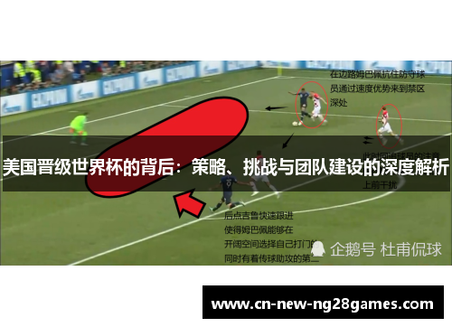 美国晋级世界杯的背后:策略、挑战与团队建设的深度解析 美国晋级世界杯的背后:策略、挑战与团队建设的深度解析