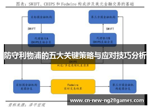 防守利物浦的五大关键策略与应对技巧分析 防守利物浦的五大关键策略与应对技巧分析