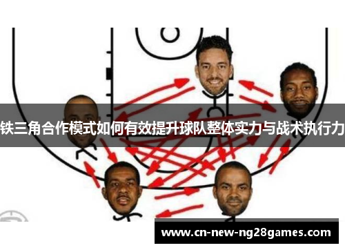 铁三角合作模式如何有效提升球队整体实力与战术执行力 铁三角合作模式如何有效提升球队整体实力与战术执行力