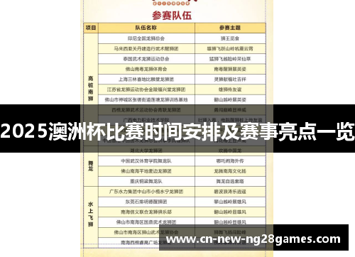 2025澳洲杯比赛时间安排及赛事亮点一览 2025澳洲杯比赛时间安排及赛事亮点一览
