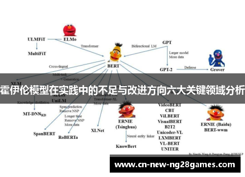 霍伊伦模型在实践中的不足与改进方向六大关键领域分析 霍伊伦模型在实践中的不足与改进方向六大关键领域分析