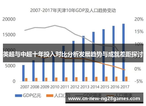 英超与中超十年投入对比分析发展趋势与成就差距探讨