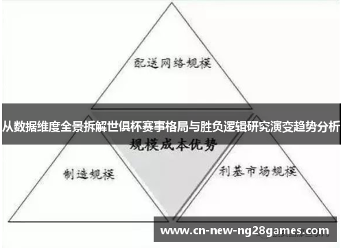 从数据维度全景拆解世俱杯赛事格局与胜负逻辑研究演变趋势分析 从数据维度全景拆解世俱杯赛事格局与胜负逻辑研究演变趋势分析