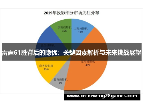 雷霆61胜背后的隐忧：关键因素解析与未来挑战展望