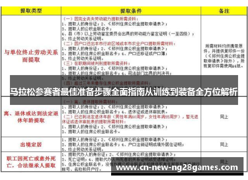 马拉松参赛者最佳准备步骤全面指南从训练到装备全方位解析 马拉松参赛者最佳准备步骤全面指南从训练到装备全方位解析