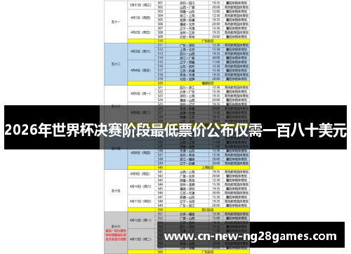 2026年世界杯决赛阶段最低票价公布仅需一百八十美元